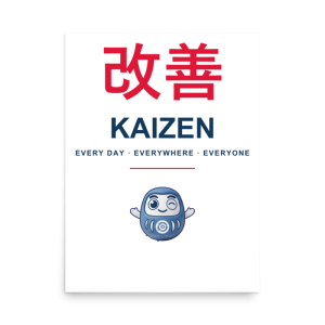 Gemba Walk Kaizen Poster - Go See Ask Why Show Respect