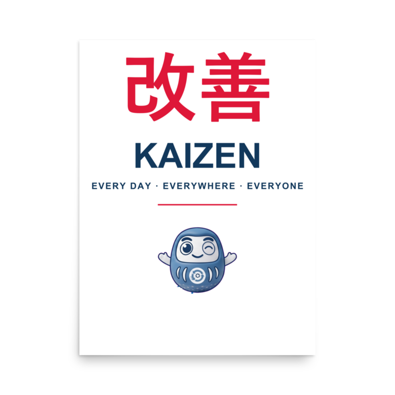 Gemba Walk Kaizen Poster - Go See Ask Why Show Respect